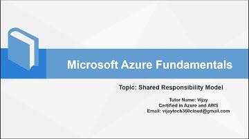 Microsoft Azure Fundamentals || AZ 900 || Shared Responsibility Model #AzureFundamentals #AZ900