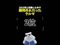 2023年に試乗した中で期待外れだった車 第2位! #トヨタ 新型 #アルファード