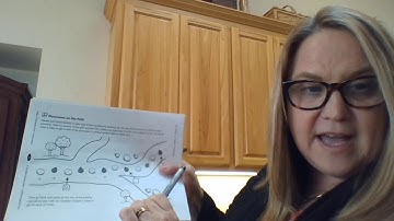 Math; Unit 7; Module 2; Session 3 7 2 3