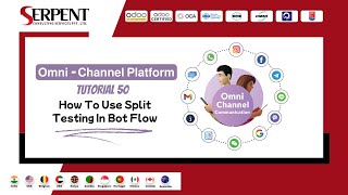 Famous 🤖 𝗢𝗺𝗻𝗶 𝗖𝗵𝗮𝗻𝗻𝗲𝗹 𝗣𝗹𝗮𝘁𝗳𝗼𝗿𝗺 𝗧𝗿𝗮𝗶𝗻𝗶𝗻𝗴 𝟱𝟬: Using Split Testing in Bot Flow Wealth