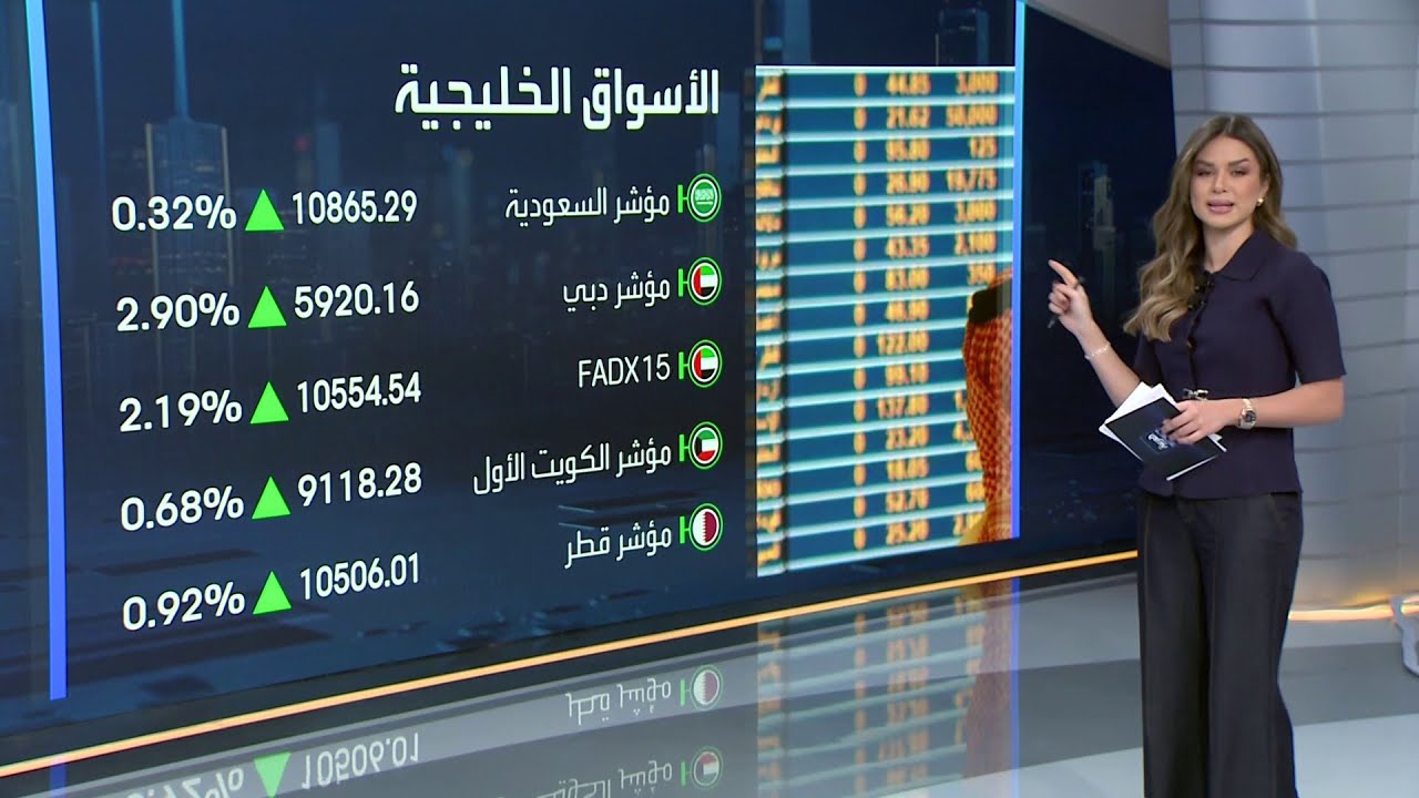 مكاسب جماعية لمؤشرات الأسواق الخليجية خلال جلسة اليوم