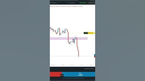 XABCD SHARK HARMONIC PATTERN LIVE TRADE IN EURUSD ｜ PROFIT 1300$+  #shorts