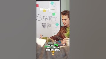 Lean Startup: Build, Measure, Learn Your Way to Success!📏 #3 #educationalcontent #business #startup