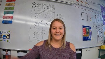 Mini-Lesson (Schwa Sound)