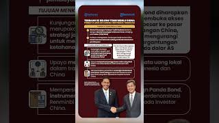 Menkeu Purbaya Terbang ke Beijing Temui Menlu China: Kami Datang Bukan karena Indonesia Terdesak