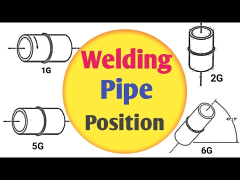 Welding position|| pipe