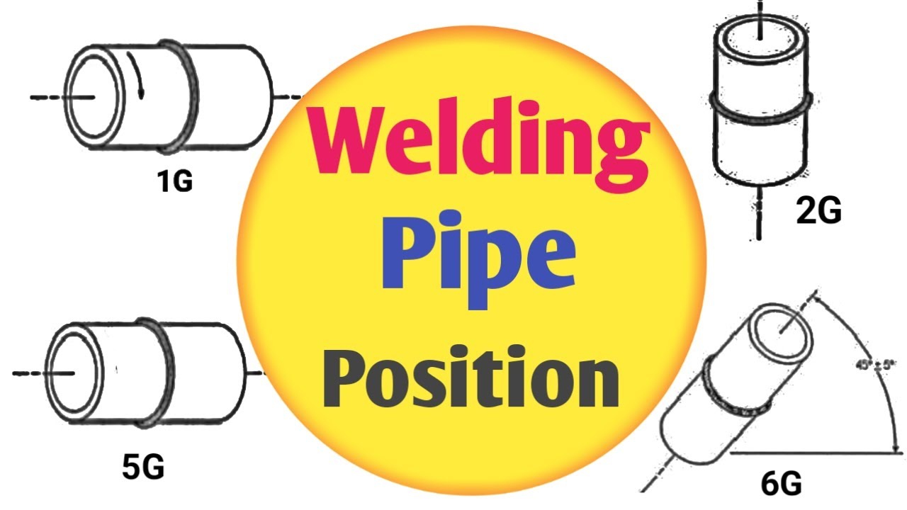 Welding Position Pipe Welding Position 1G 2G 5G 6G Position Kya Welding Position Pipe Welding Position 1G 2G 5G 6G Position Kya
