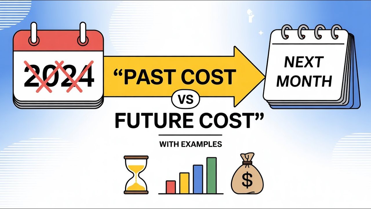 👉 Past Cost vs Future Cost in Cost Accounting | Meaning & Examples Explained