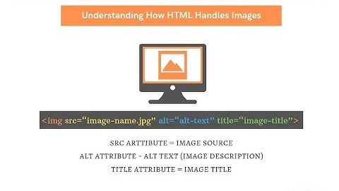 Attributes of IMG Tag in html (Align, Alt, Height, Width and Title)