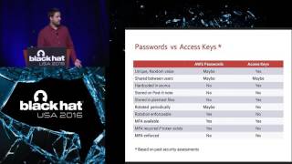Access Keys Will Kill You Before You Kill the Password screenshot 4
