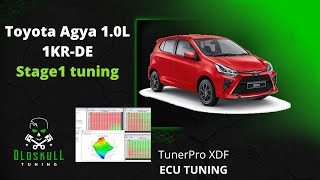 Toyota Agya 1.0L 1Kr-De Chiptuning File Bosch Me17