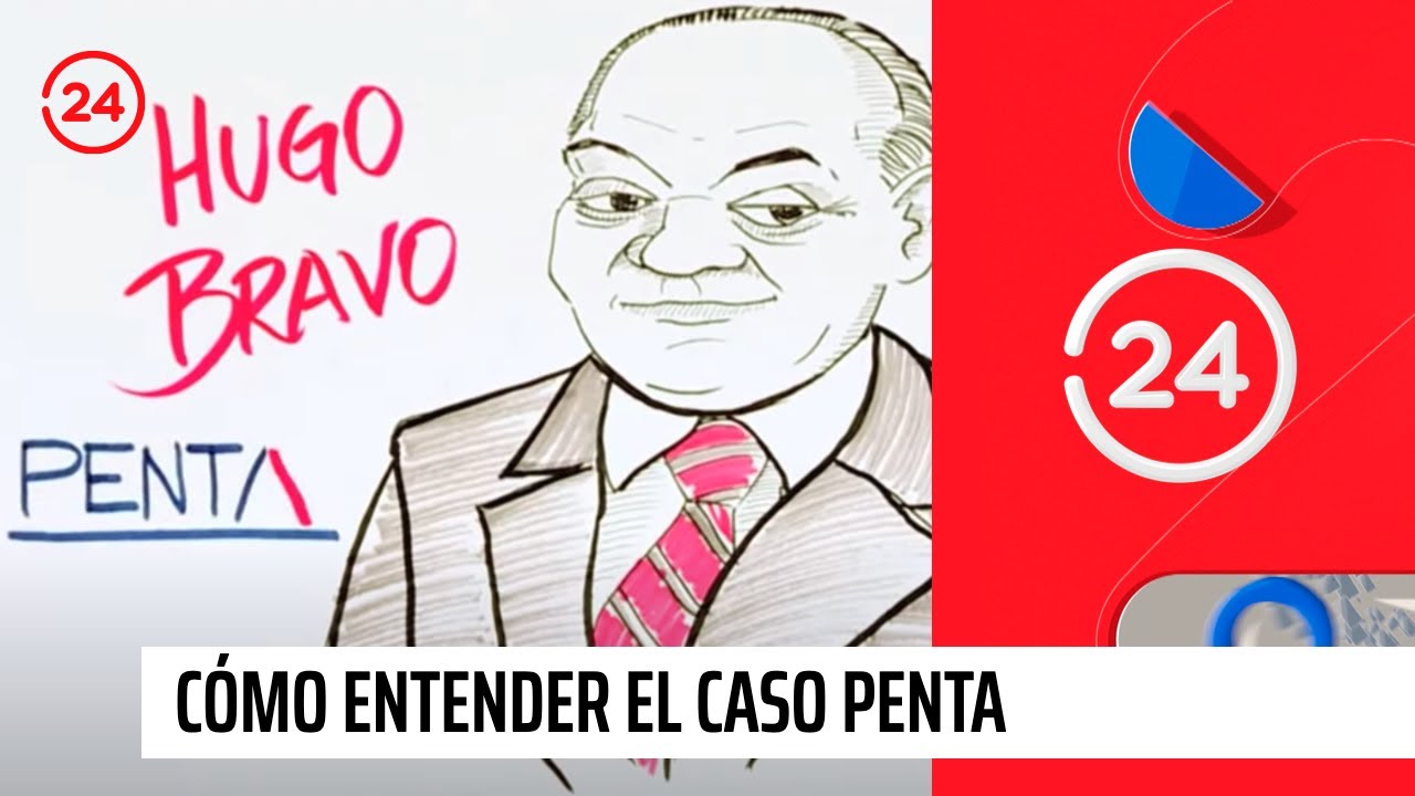 Cómo entender el Caso Penta | 24 Horas TVN Chile