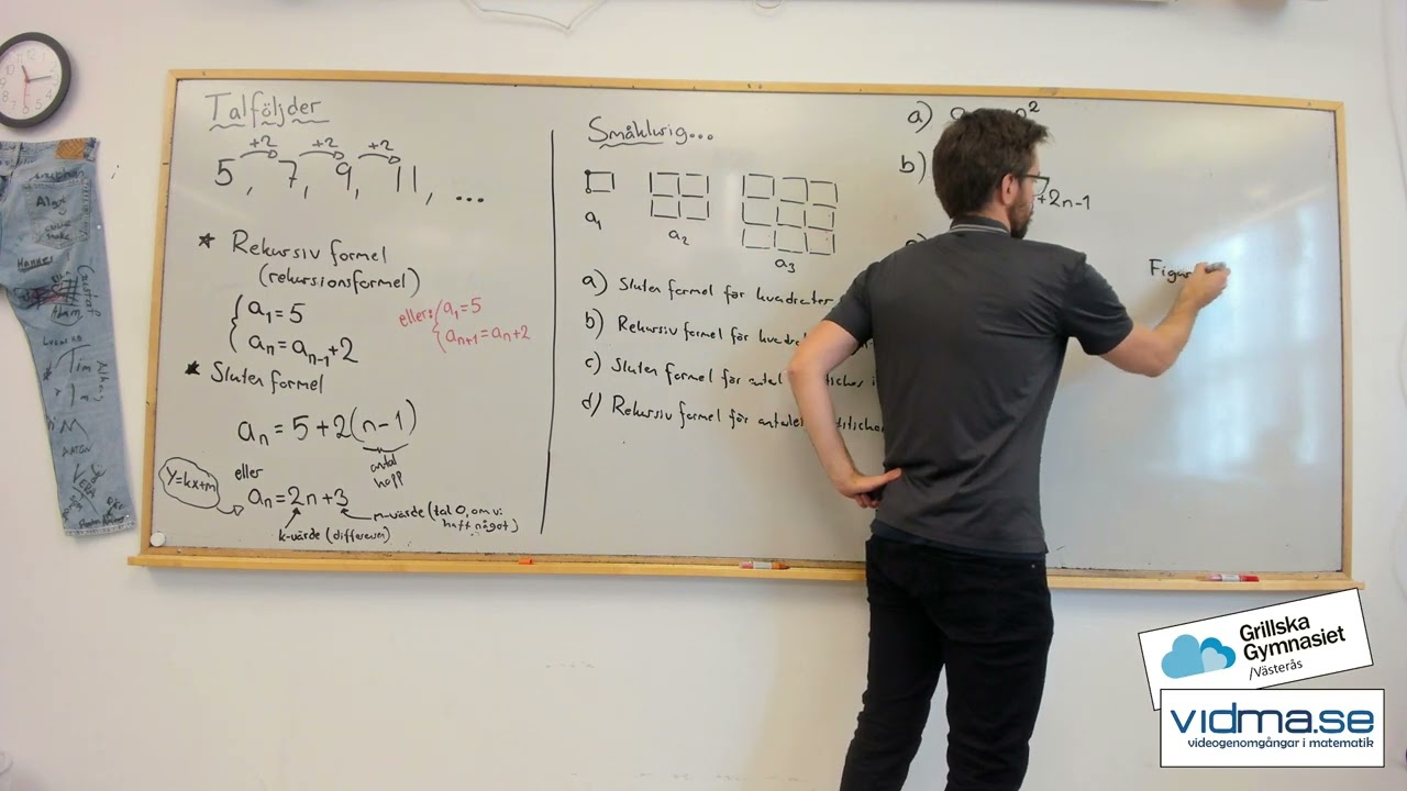 Matematik 5. Sluten formel och rekursiv formel, exempeluppgift