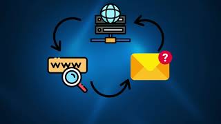 What Is a Proxy? (And How HTTP Fits In) | Proxy Explained Simply