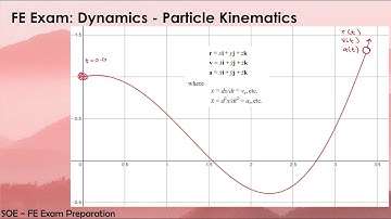 FE Exam: Dynamics - Particle Kinematics