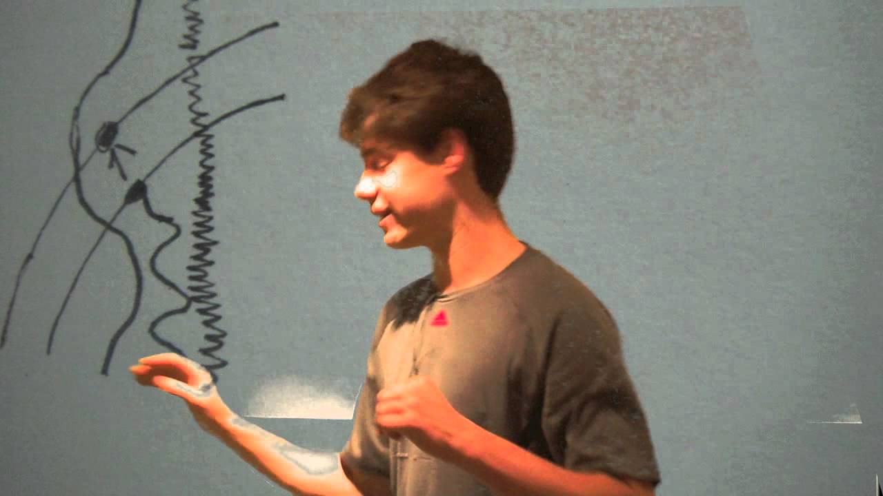Spectroscopy / Find An Element Based on Radiation Emitted and Absorbed