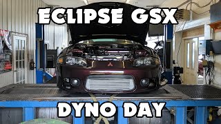 Dyno tuning my 1997 Mitsubishi Eclipse GSX