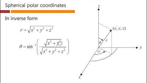 Angular momentum eigenfunctions – David Miller