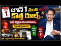 జూన్1 నుంచి..పెరిగేవి,తగ్గేవి | New Rules From 1st June | LPG | UPI | ATM | SumanTV Shirisha