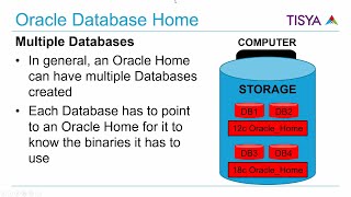 Oracle Database Architecture Review - MultiTenant04