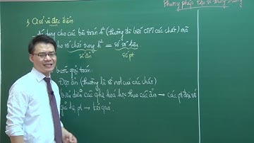 Phương pháp đại số thông thường - Thầy Vũ Khắc Ngọc - Lớp 12 - Khóa Nền Tảng 2021