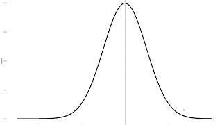 Lecture 52: Continuous Random Variables in R