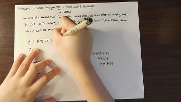 Determine Domain and Range of Linear Functions and Inequalities