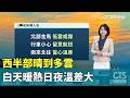 春節氣象變化