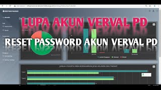 Forgot and reset Verval PD account