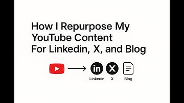 How I Repurpose My YouTube Content For LinkedIn, X, and Blog