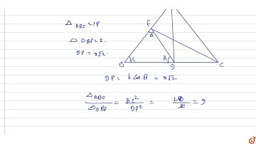 In a scalene triangle `ABC` the altitudes `AD & CF` are dropped from the vertices `A& C` to th