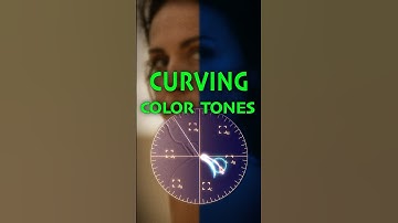Curving color tones to match the reference look #davinciresolve #colorgradingtips