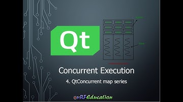 Master QtConcurrent map() | Threading in Qt Made Easy