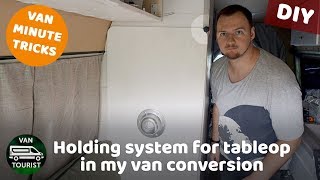 Holding system for table top in my van conversion. Bolts with plastic nuts to hold &amp; fix stuff in RV