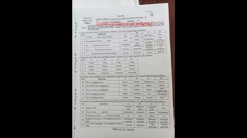 ✅ English paper 9th 2023  Group-2 ➡️ Faisalabad Board 2023