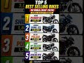 Most Selling Bikes In May 2026