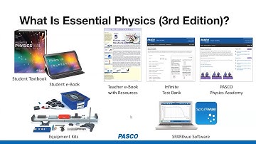 Get Started with Essential Physics | Webinar - 2023 09 13
