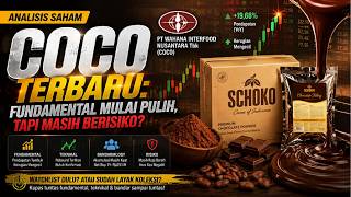 Analisis Saham COCO Terbaru: Fundamental Mulai Pulih, Tapi Masih Berisiko?