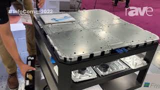 InfoComm 2022: FreeAxez Shows Us Gridd Power, Plus Gridd Raised Floor and Adaptive Cabling System