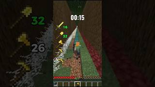 All Gold Tools Durability Run