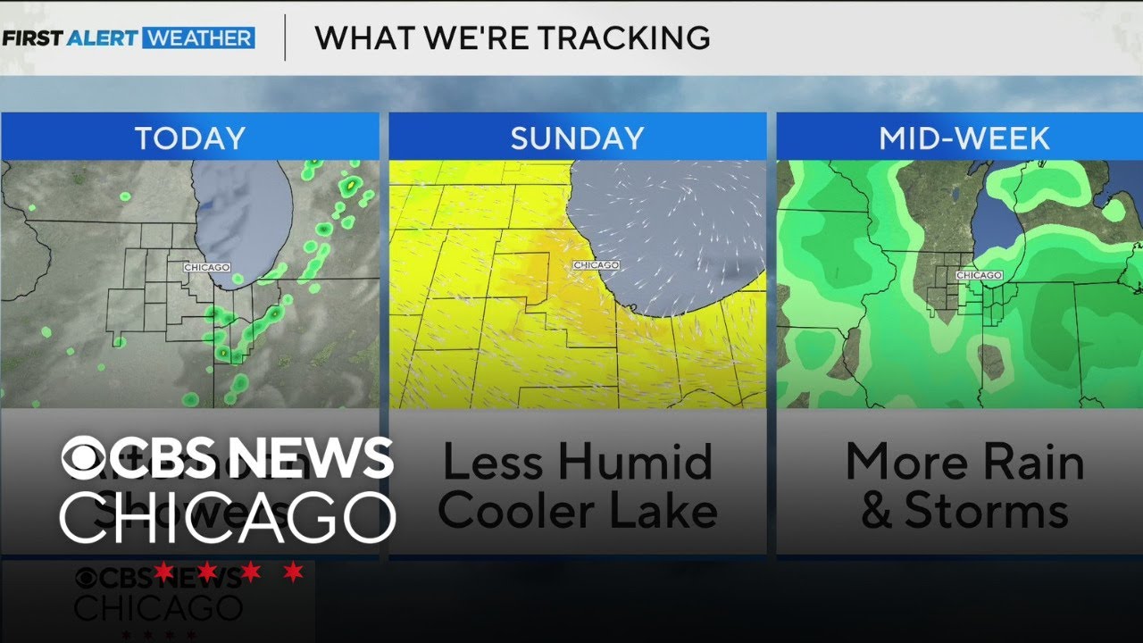 Scattered showers by afternoon for Chicago area - YouTube