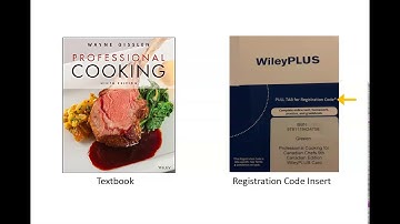 WIleyPLUS: Registering and Accessing the eTextbook