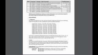 MATH140 - Online 7 Week Course - Spring 2021 Welcome Video