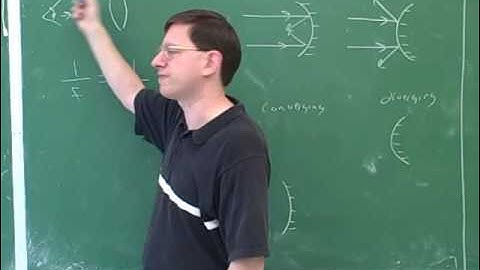 Physics: optics of lenses and mirrors (1)