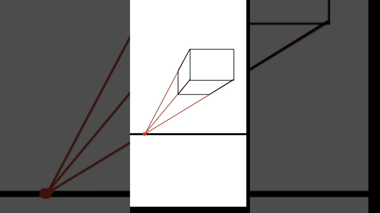 How to draw a box in 1 point perspective