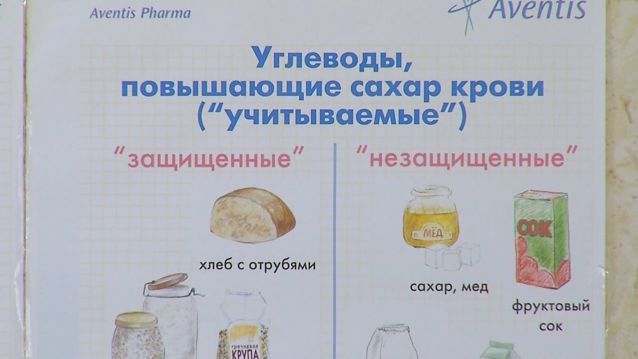 Продукты повышающие сахар в крови у мужчин. Как поднять сахар в крови. Продукты для повышения сахара. Продукты повышающие сахар в крови. Что повышает сахар в крови.