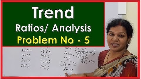"Trend Ratios/ Analysis" in Financial Statements Analysis Chapter By Dr.Devika Bhatnagar