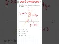 VEJA COMO É FÁCIL E RÁPIDO. Identifique a lei da função correspondente ao gráfico.