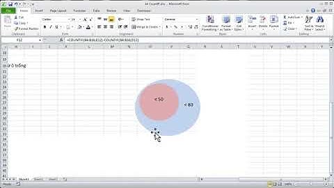 Học EXCEL cơ bản   43 Đếm theo điều kiện với hàm COUNTIF