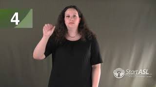 ASL 1 Unit 11 - Comprehension 11.3